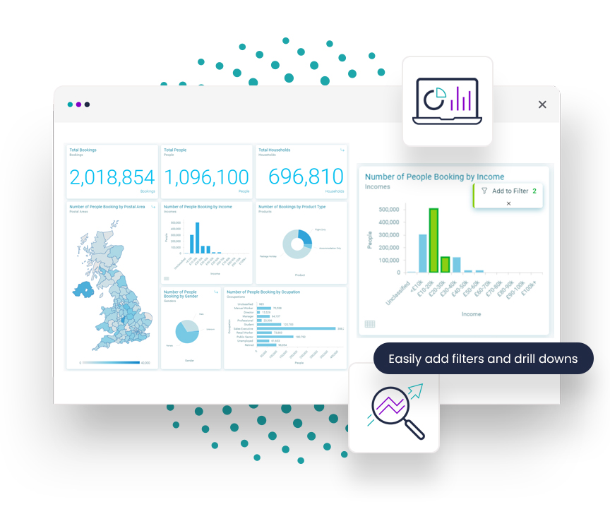 Dashboard screen graphic