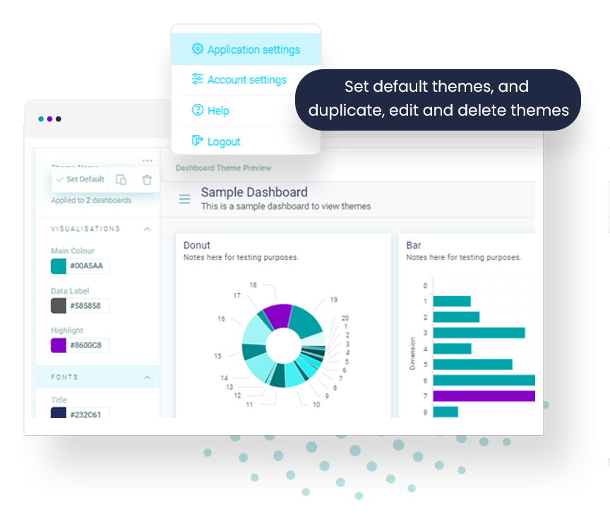 Apteco Orbit dashboard themes 