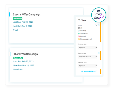 Campaign dashboard