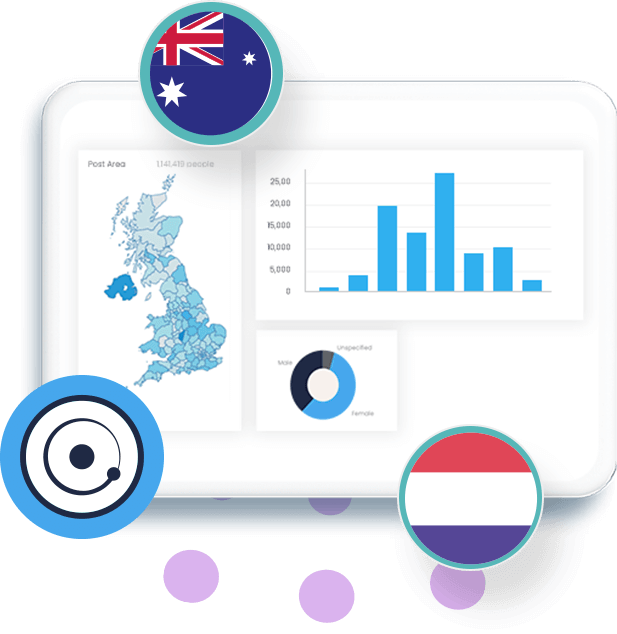 De FastStats Orbit™ browsergebaseerde deel applicatie, die werkt op tablets, telefoons en desktop computers, werd gelanceerd. We openden nieuwe distributiebedrijven in Australië en de Benelux.