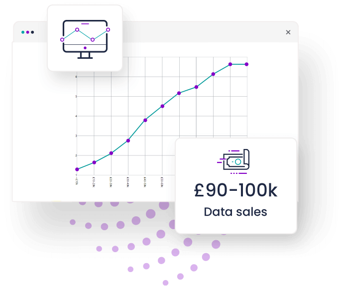 E-data vendor™ werd geïntroduceerd voor snelle online tellingen en data sales door dataproviders.