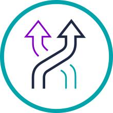 API connectivity